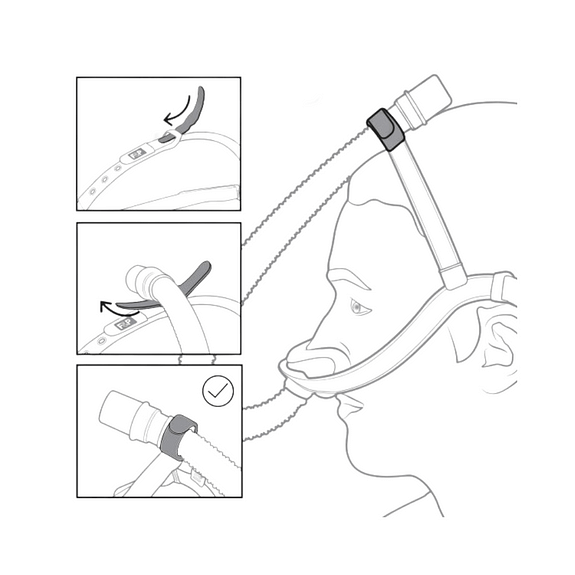Schéma montrant comment utiliser la sangle du tube pour l'Evora