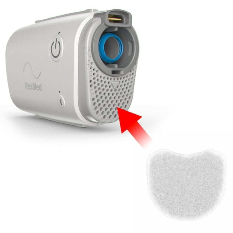 Diagram where the filter is placed in an Airmini CPAP