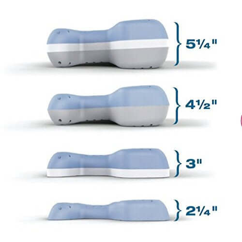 Oreiller Contour CPAP 2.0 MAX