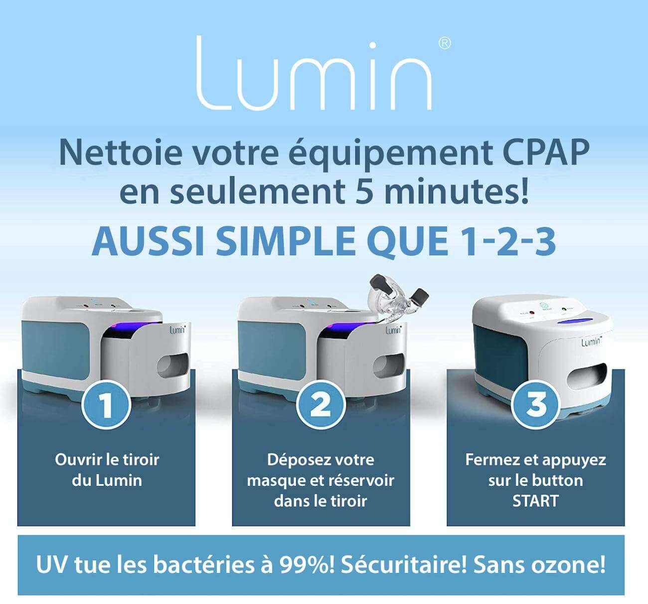 Les trois étapes sur la façon dont le lumin nettoie votre équipement CPAP